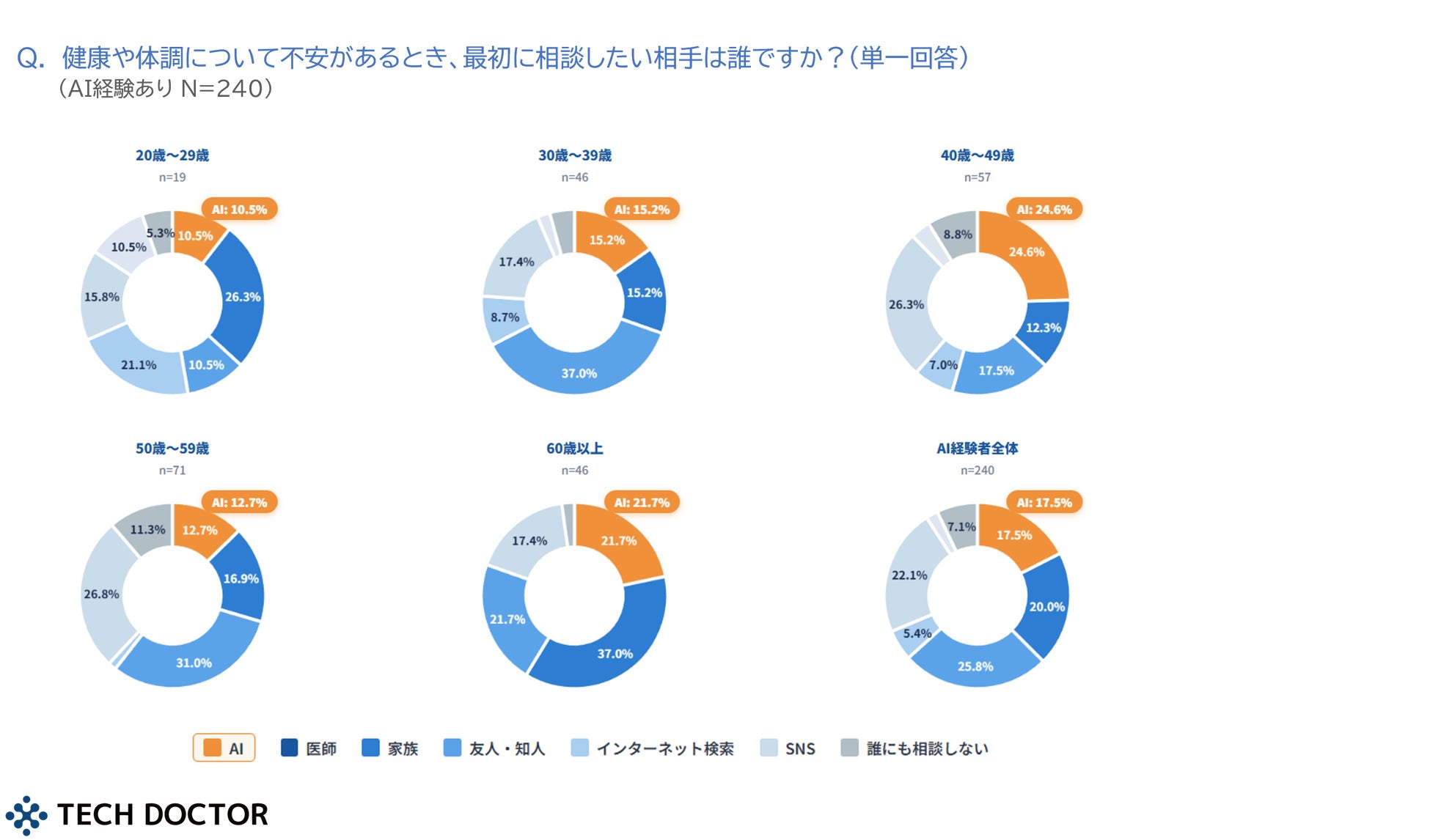PR Times掲載画像