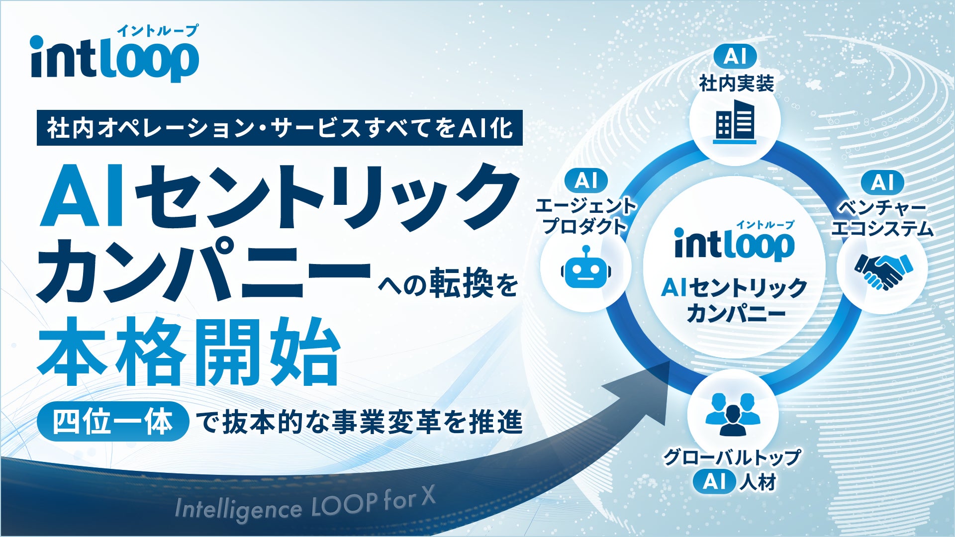 INTLOOP株式会社