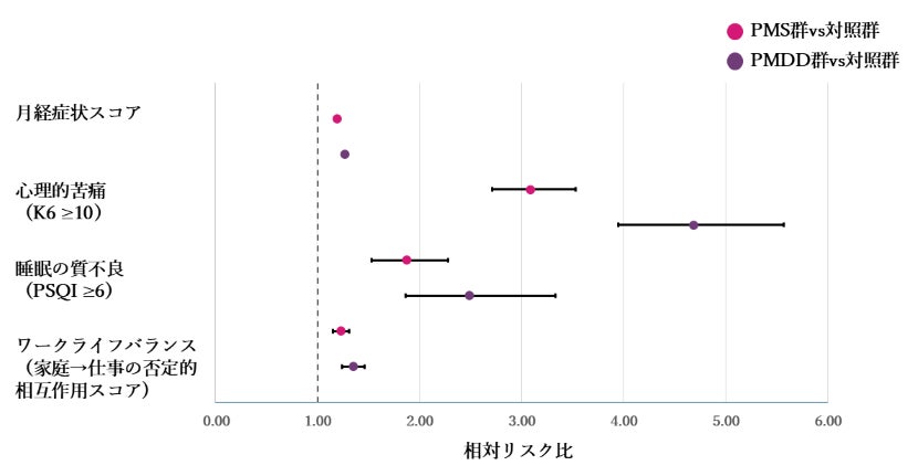 PR Times掲載画像
