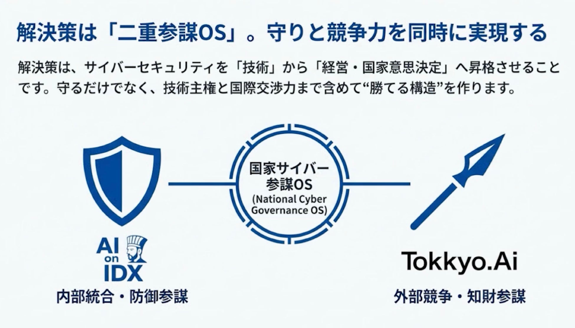 PR Times掲載画像