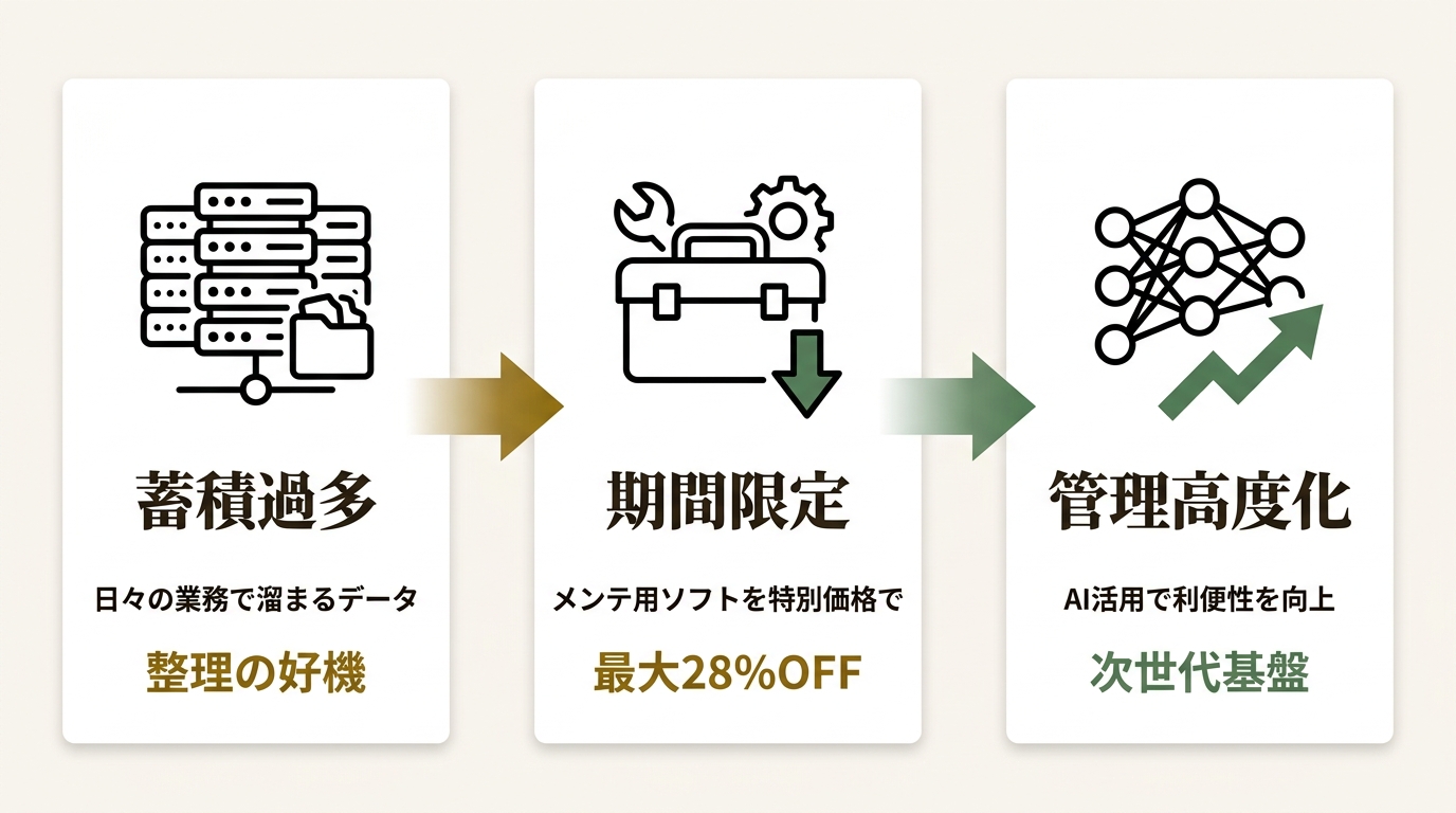 AIデータ株式会社 ニュース要点の図解