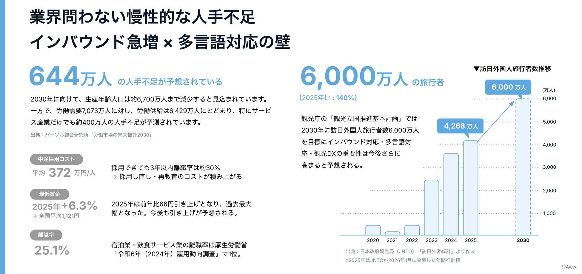 PR Times掲載画像