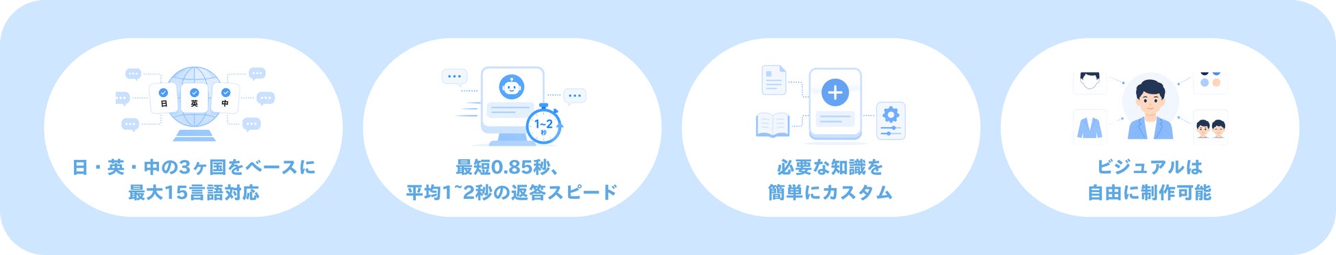 PR Times掲載画像