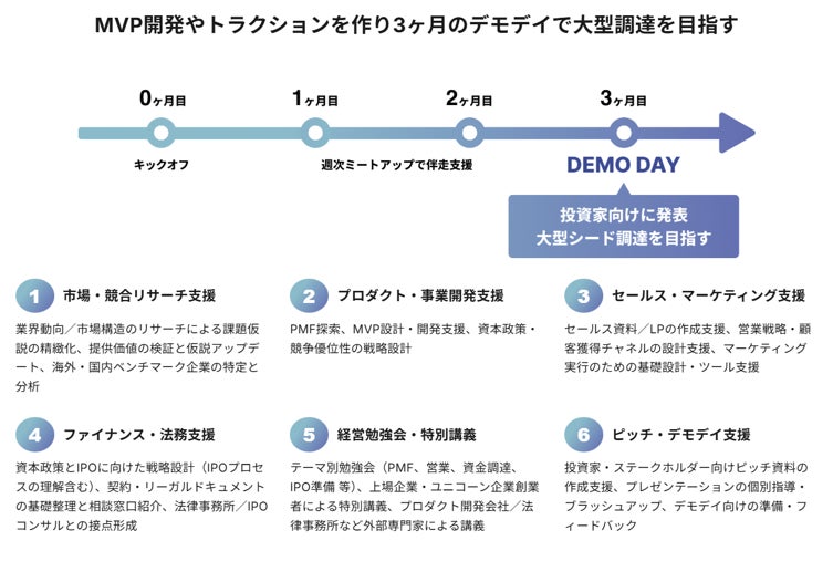 PR Times掲載画像