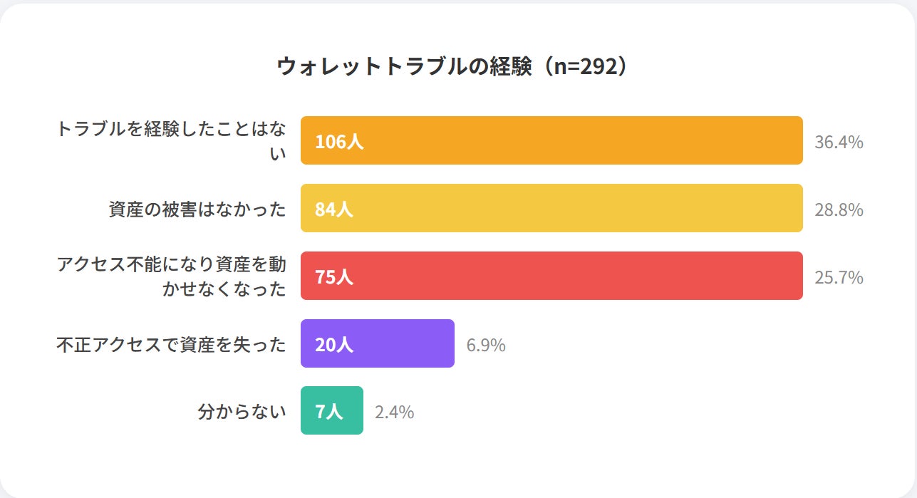 PR Times掲載画像