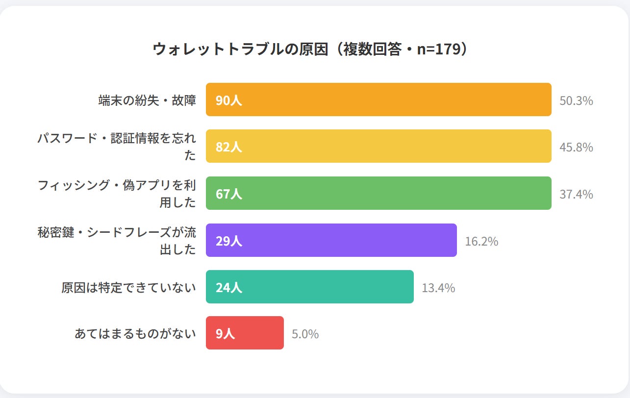 PR Times掲載画像
