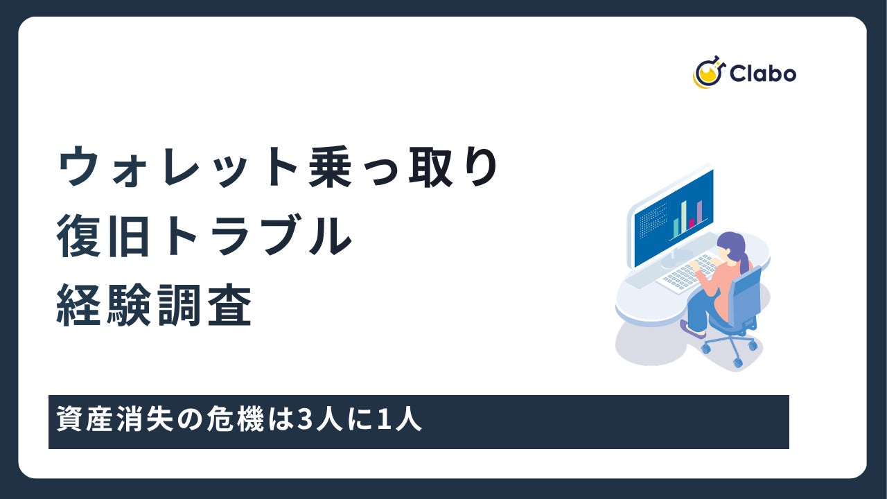 株式会社Clabo