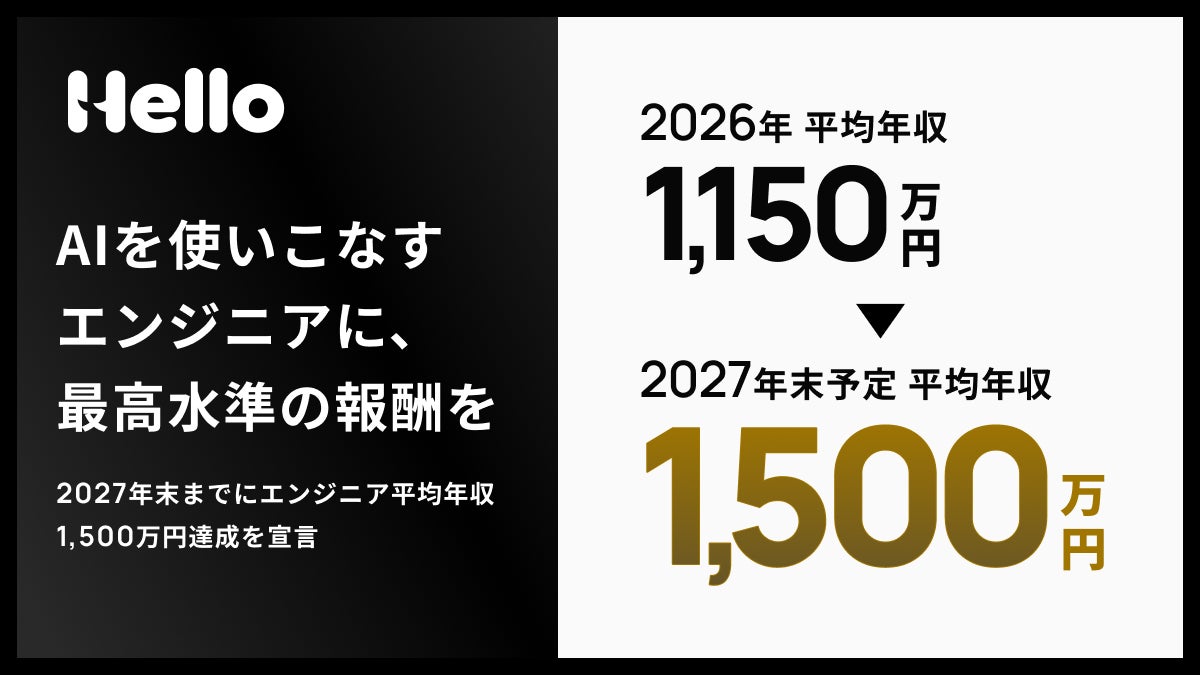 株式会社ハロー