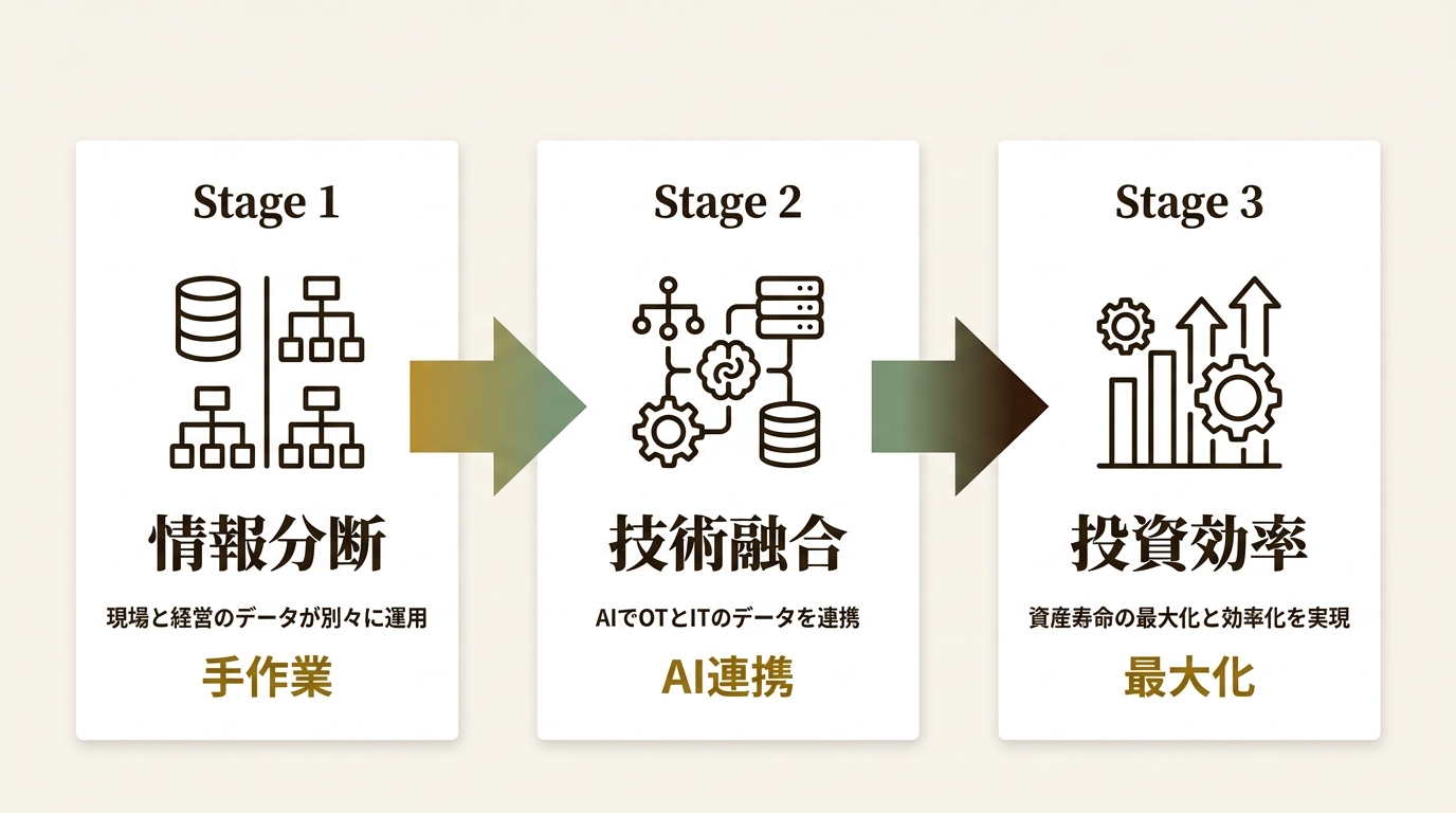 IFSジャパン株式会社 ニュース要点の図解