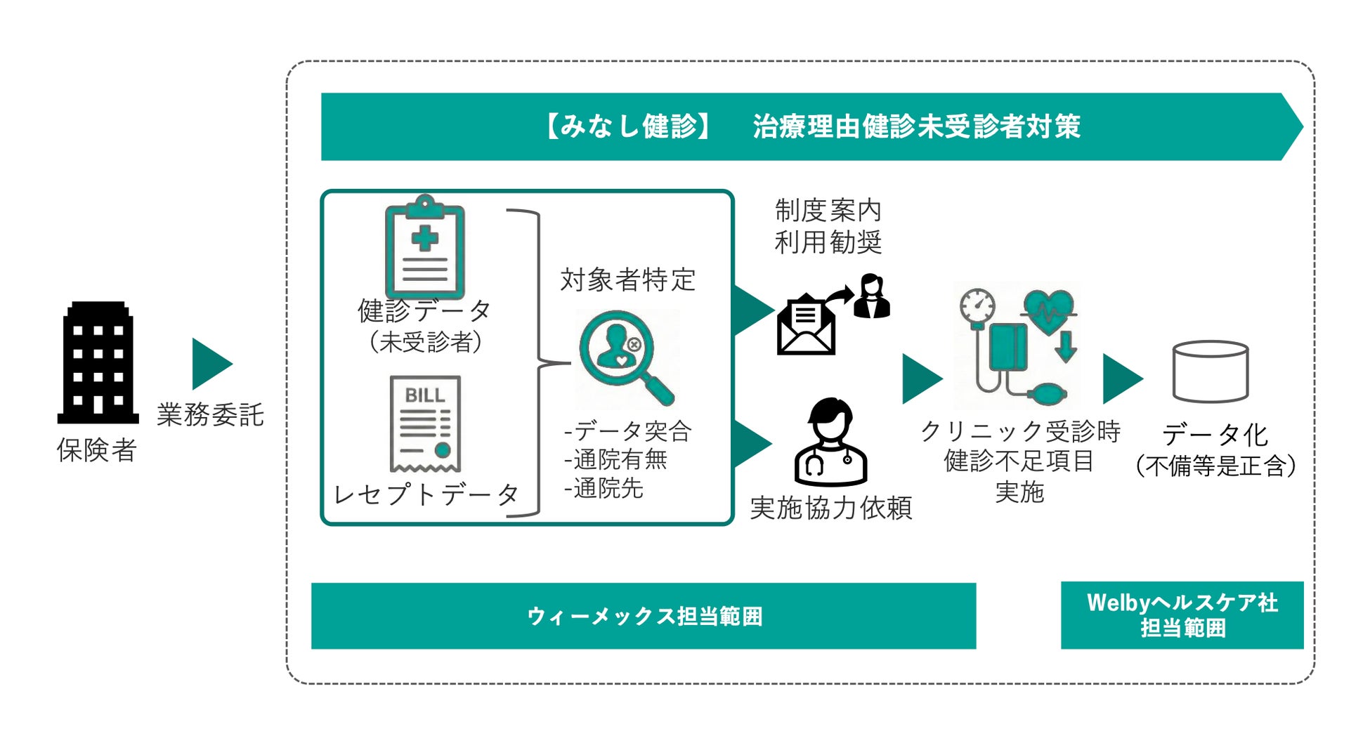 PR Times掲載画像