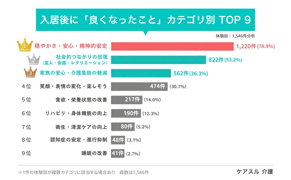 PR Times掲載画像