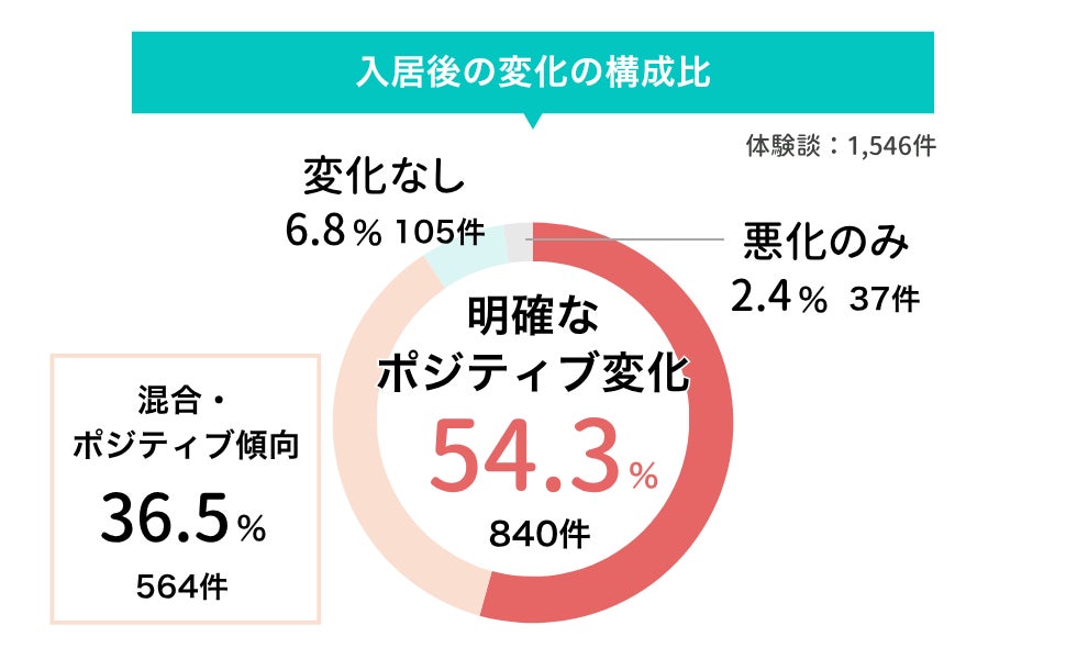 PR Times掲載画像