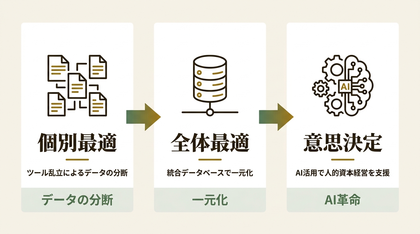 jinjer株式会社 ニュース要点の図解