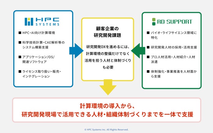 PR Times掲載画像