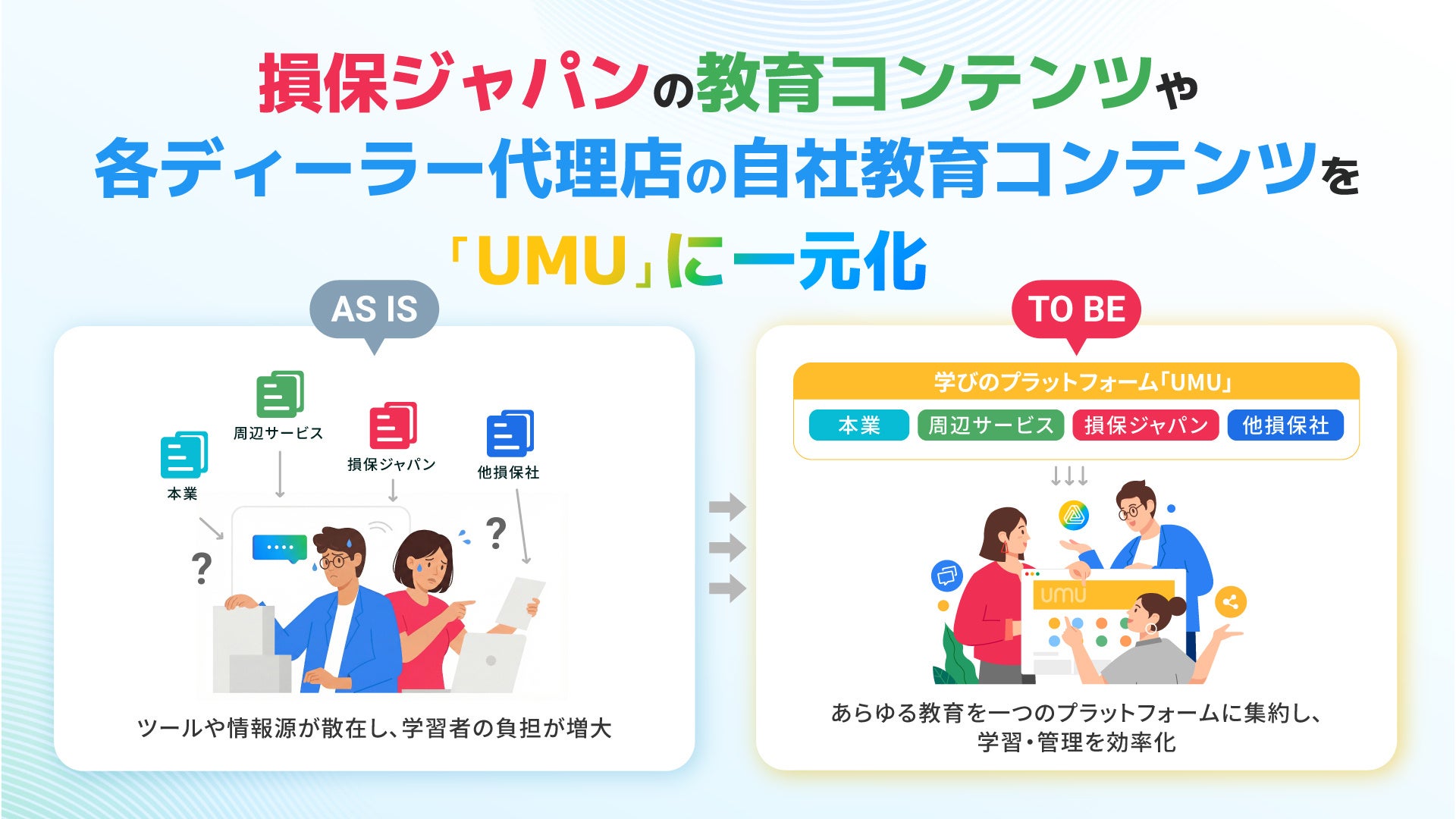 ユームテクノロジージャパン株式会社