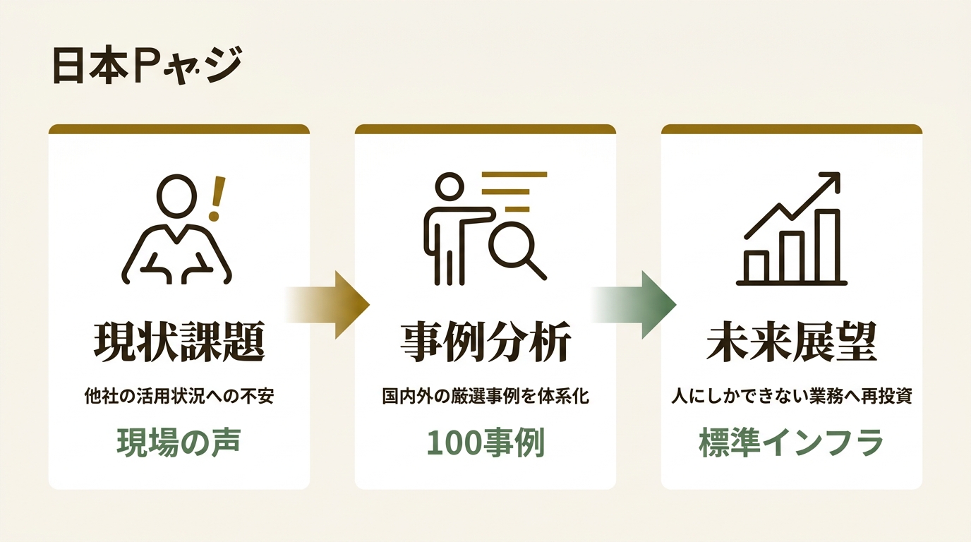株式会社Trustyyle ニュース要点の図解