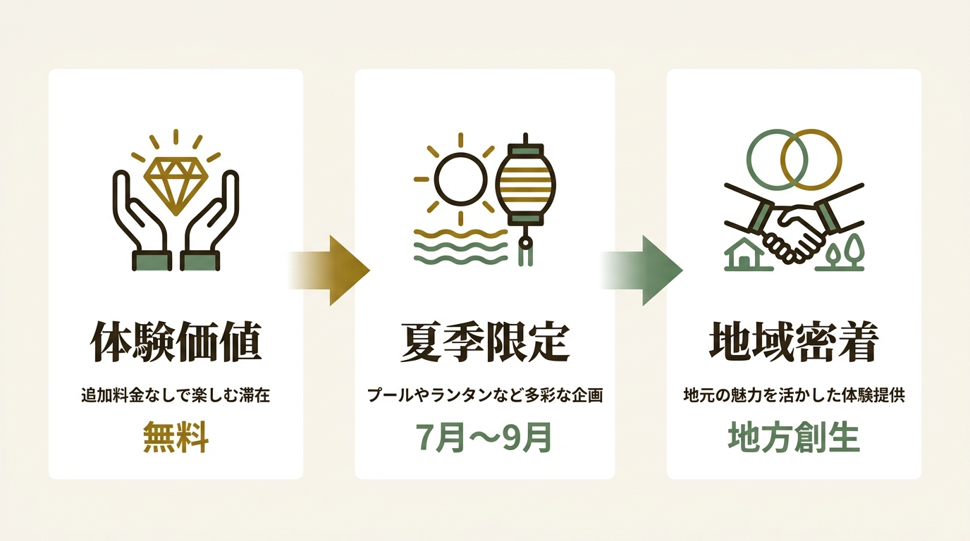 エイ・エイ・ピー・シー・ジャパン株式会社 ニュース要点の図解