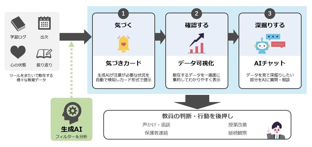 PR Times掲載画像