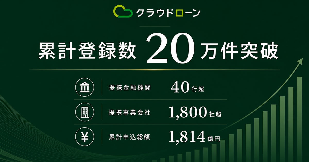 クラウドローン株式会社