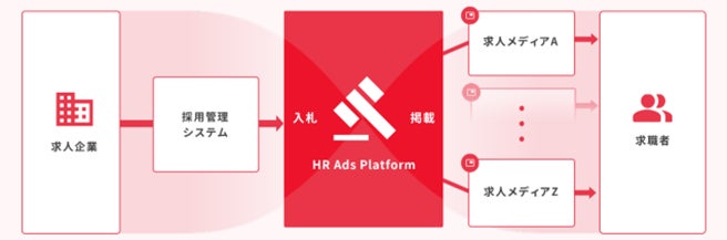 PR Times掲載画像