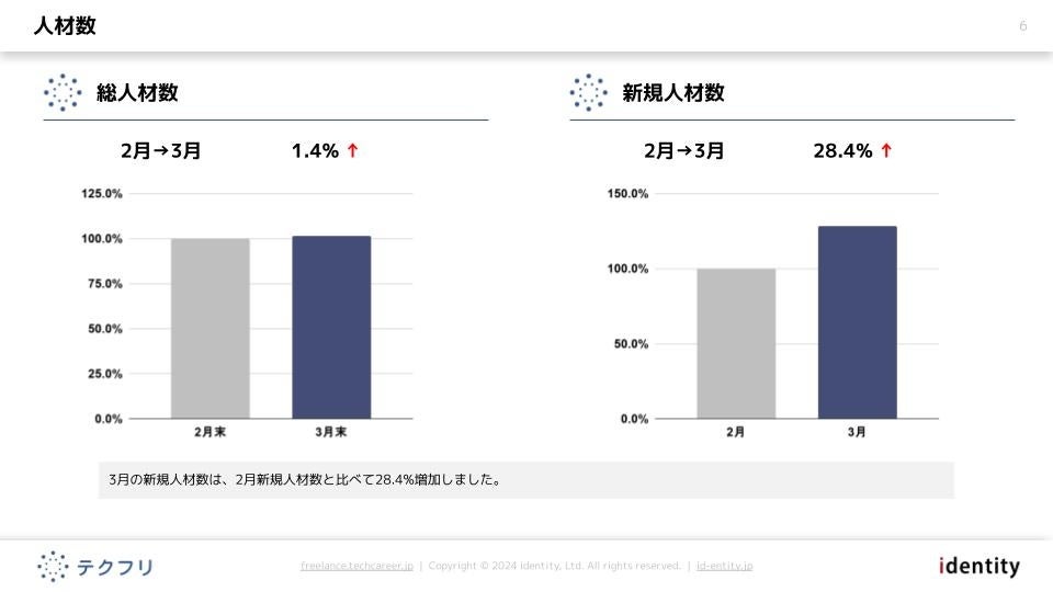PR Times掲載画像