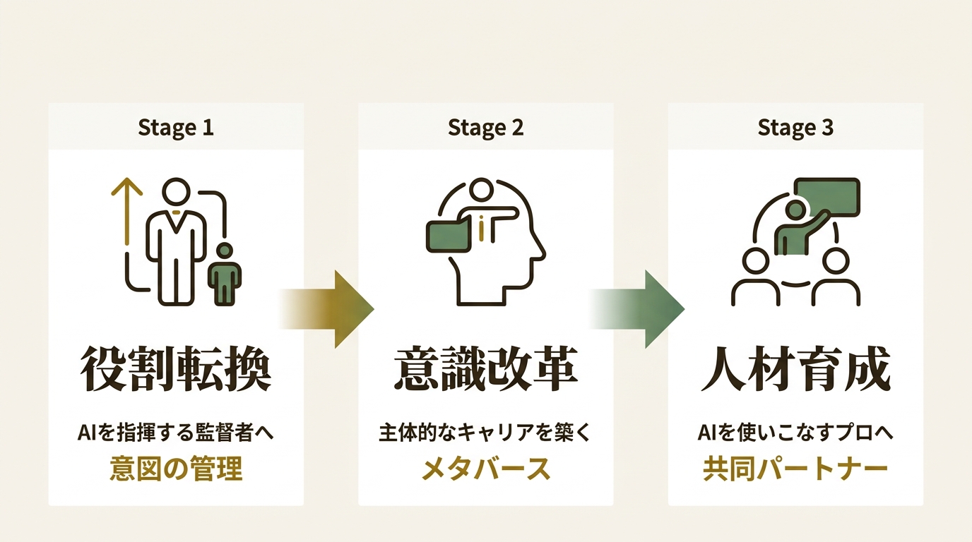 株式会社PEｰBANK ニュース要点の図解