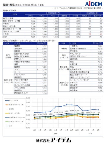 PR Times掲載画像