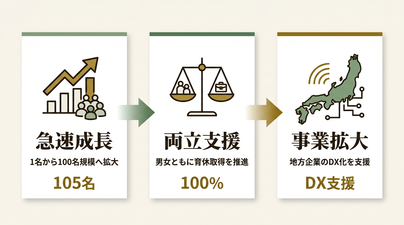 株式会社ジェイテック ニュース要点の図解