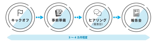 PR Times掲載画像