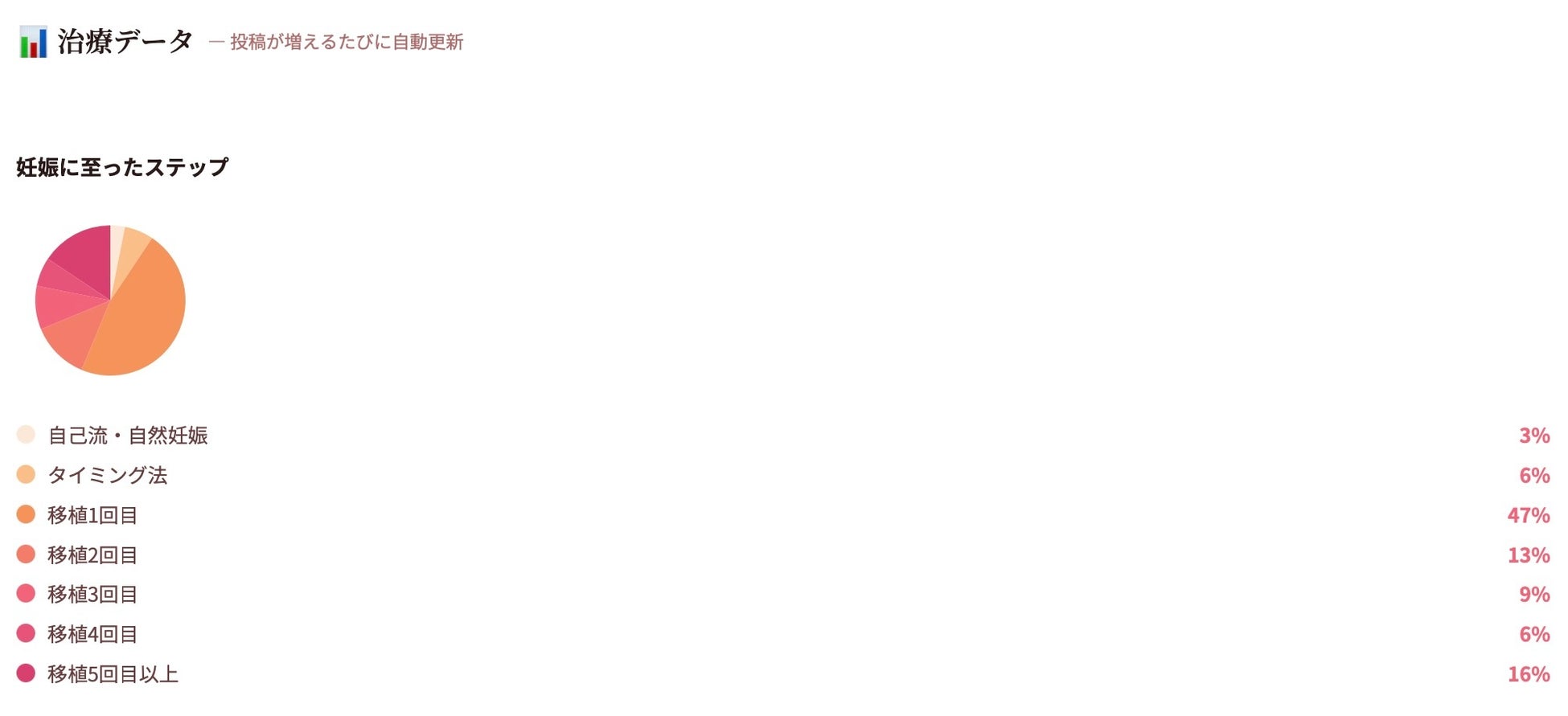PR Times掲載画像