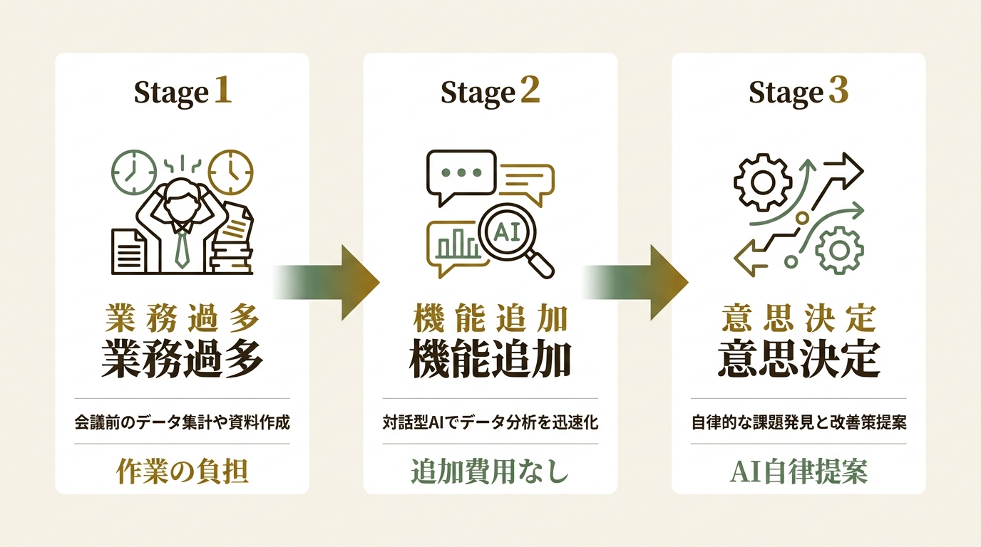 株式会社ログラス ニュース要点の図解