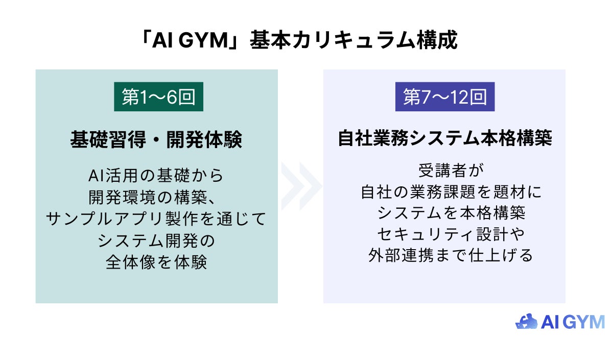 PR Times掲載画像