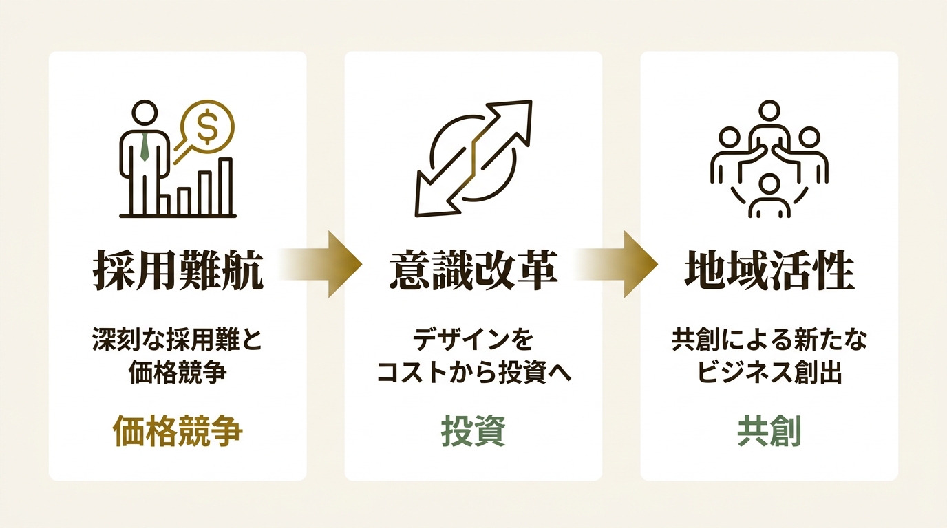 株式会社静岡新聞社 ニュース要点の図解