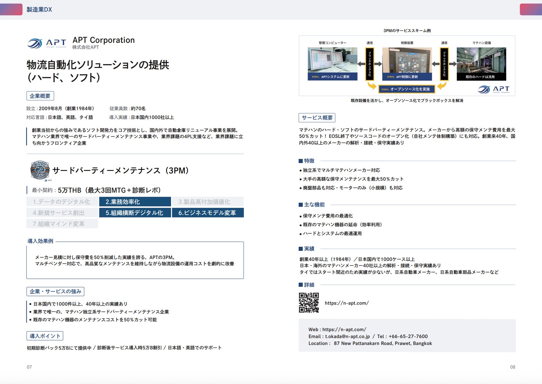 株式会社APT