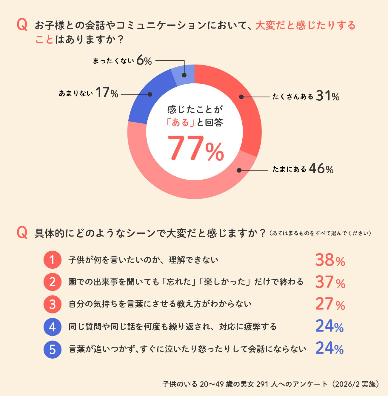 PR Times掲載画像