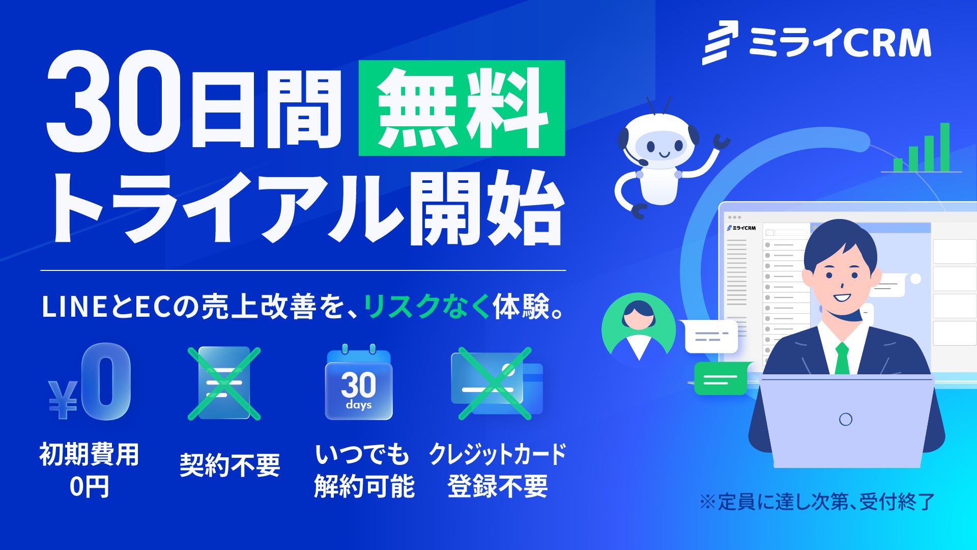 株式会社ミライCRM