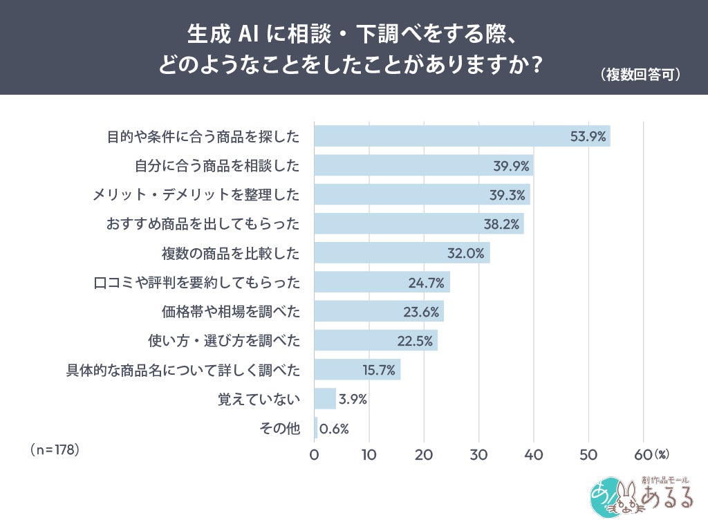 PR Times掲載画像