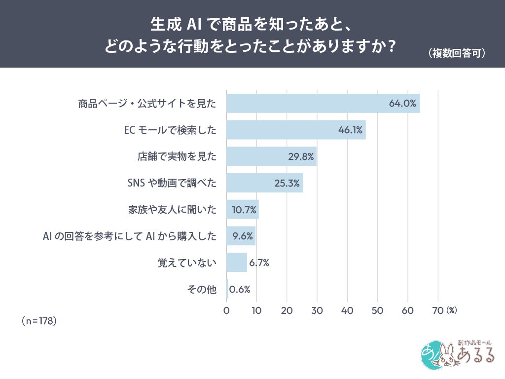 PR Times掲載画像