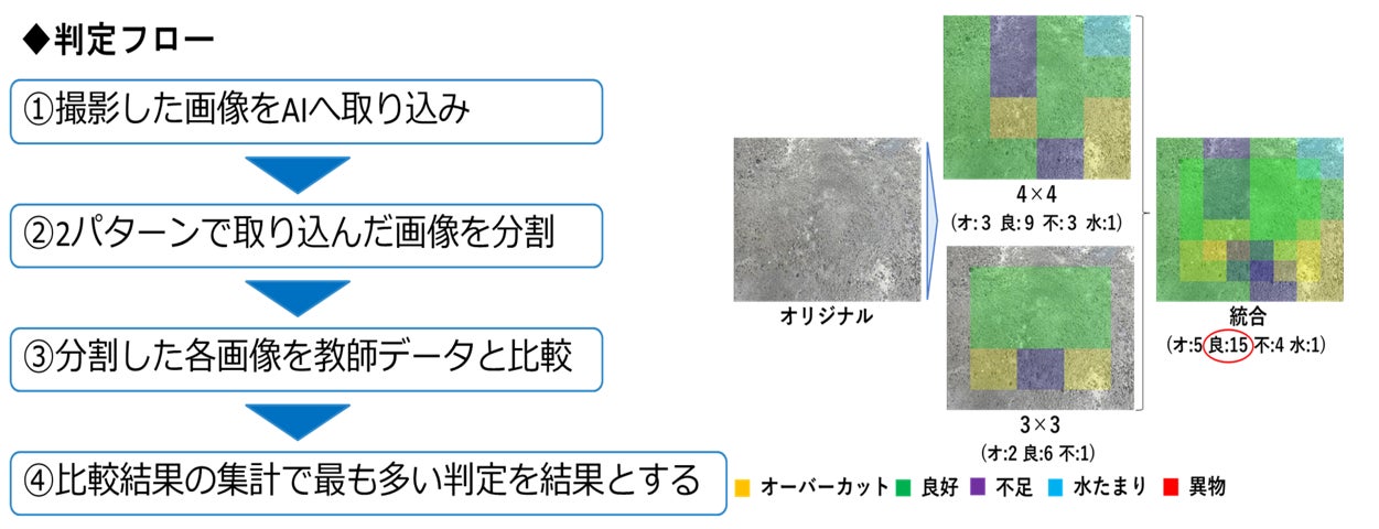 PR Times掲載画像