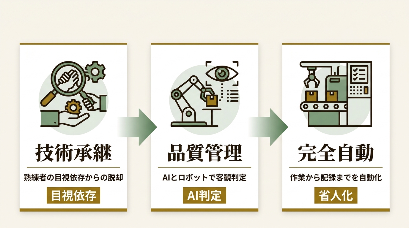 前田建設工業株式会社 ニュース要点の図解