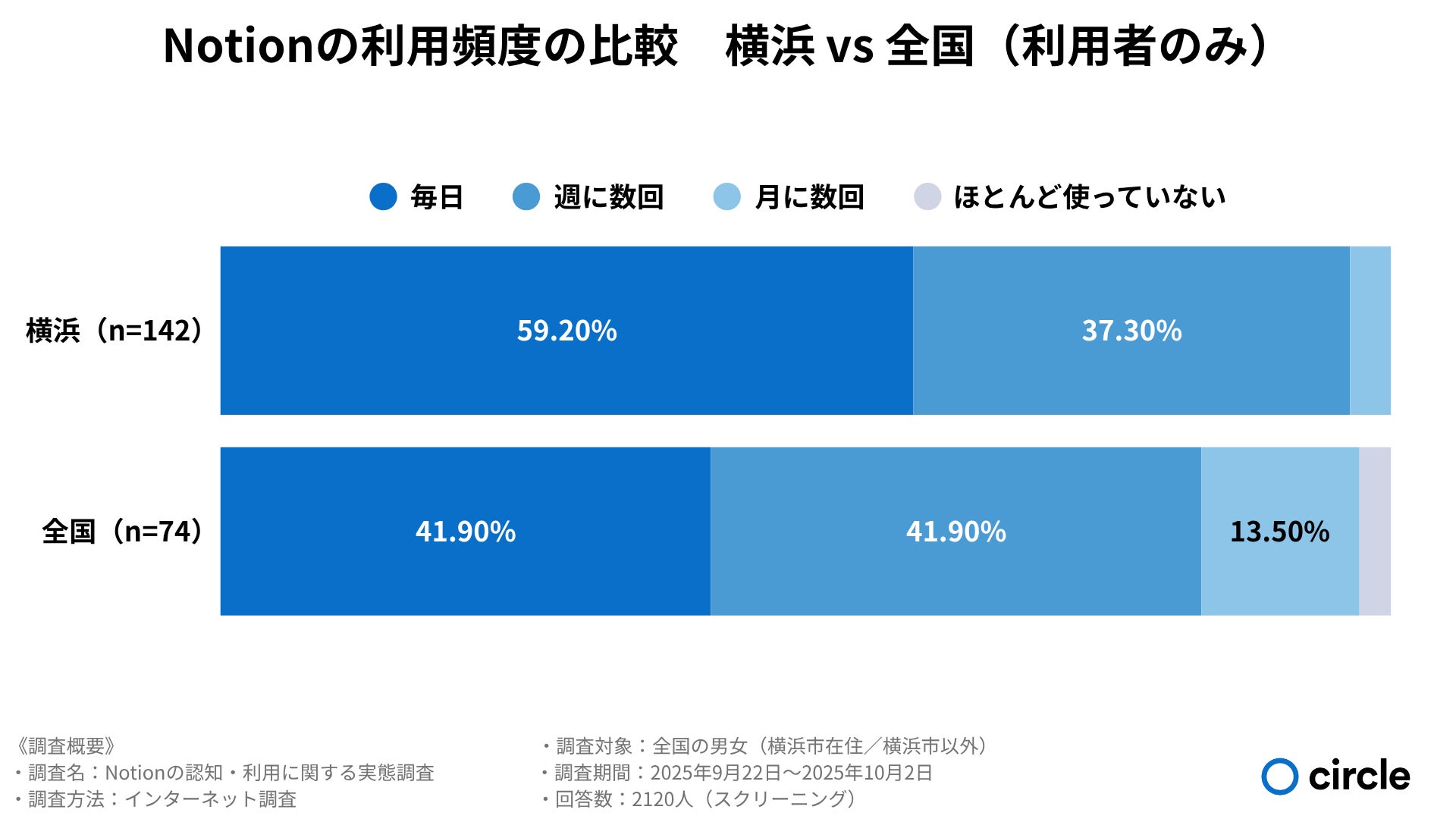 PR Times掲載画像
