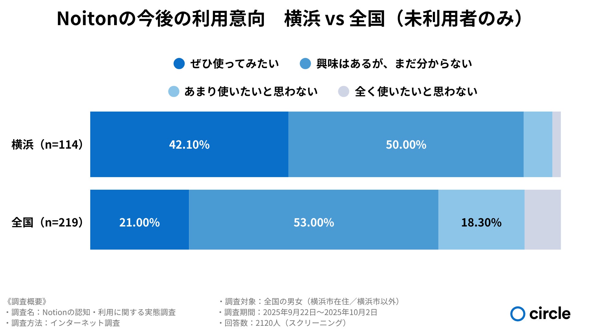 PR Times掲載画像