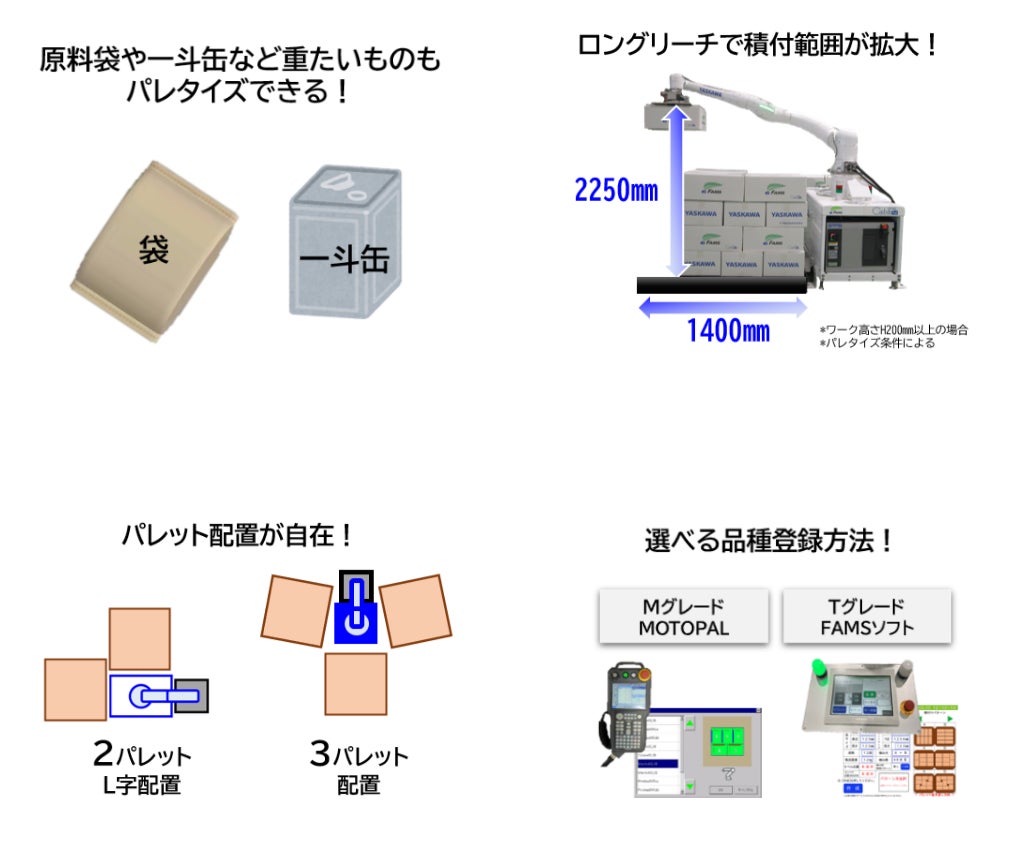 PR Times掲載画像