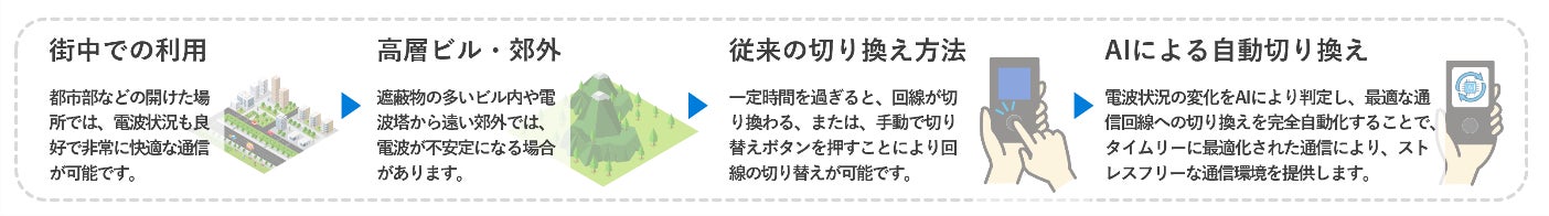 PR Times掲載画像