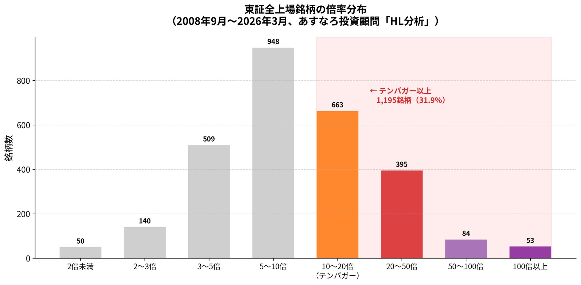 PR Times掲載画像