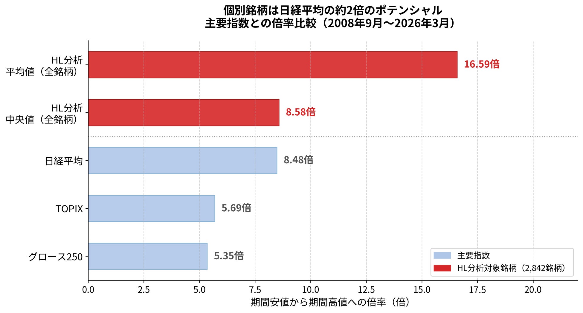 PR Times掲載画像