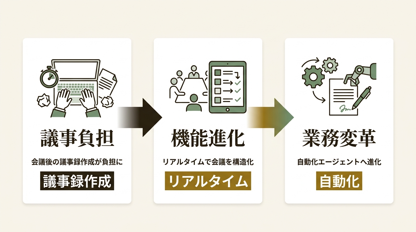 NanoHuman株式会社 ニュース要点の図解