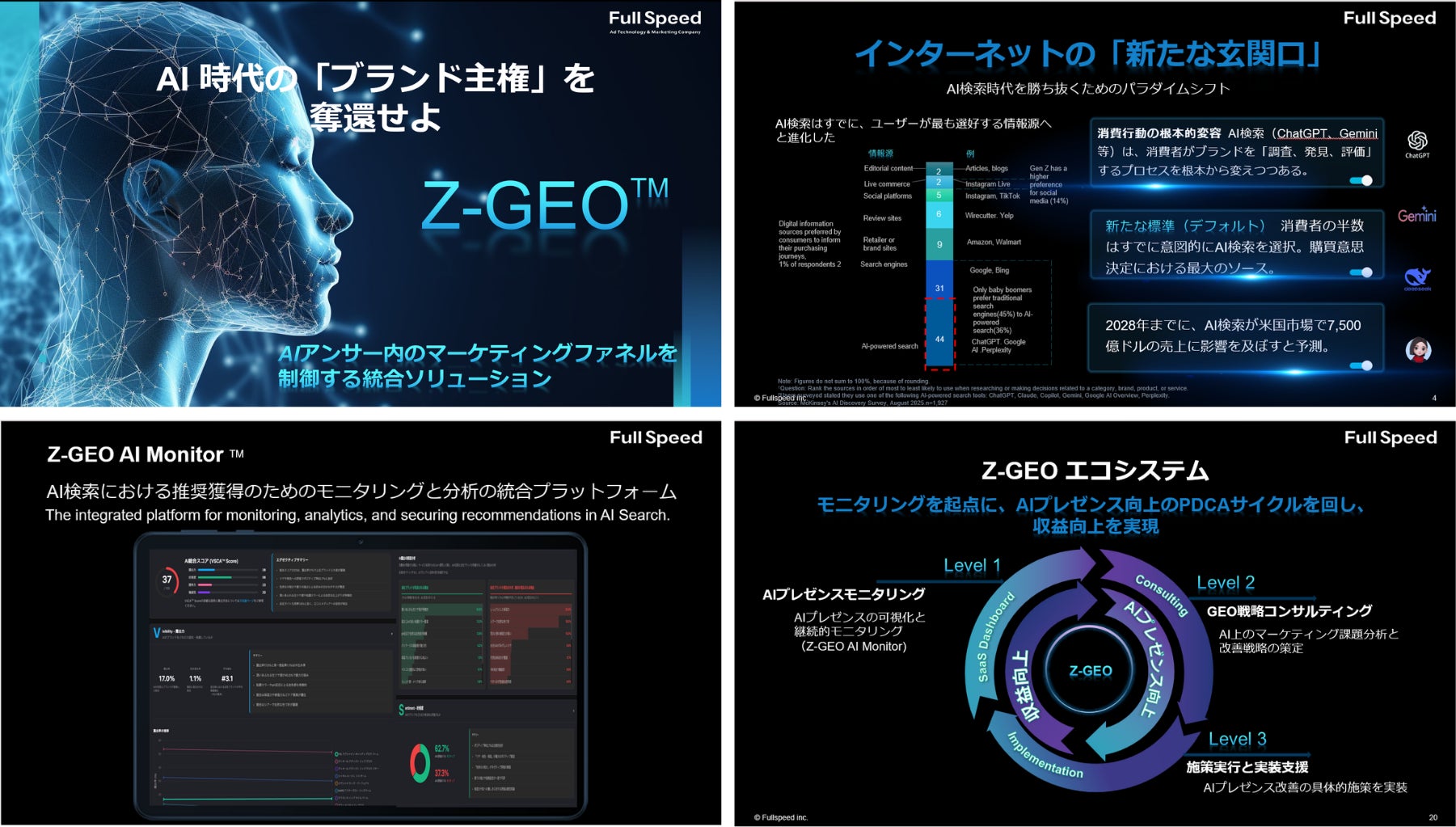 株式会社フルスピード