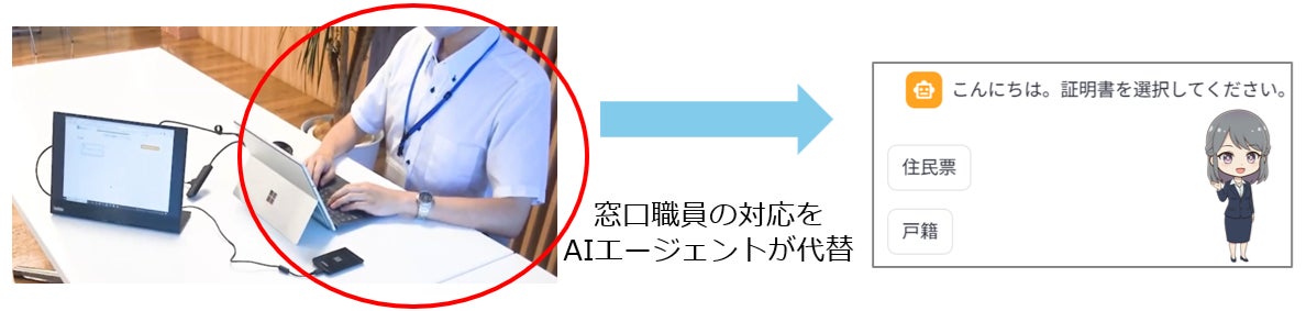 PR Times掲載画像