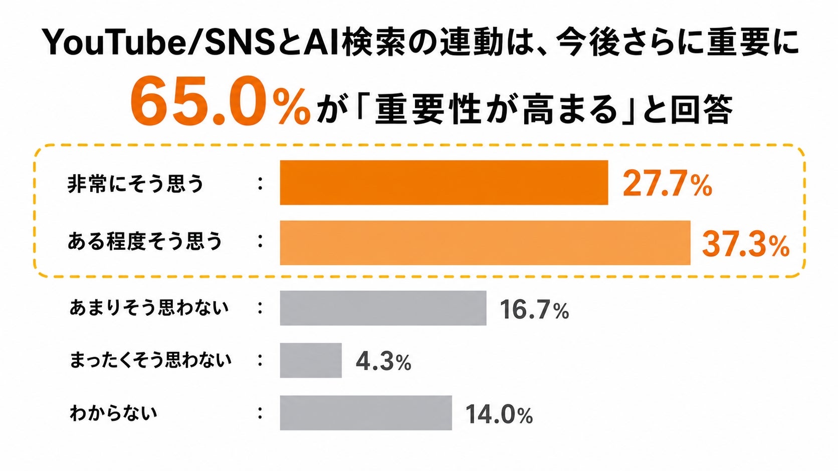 PR Times掲載画像